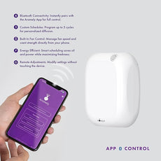 Aromely Smart Bluetooth Nebulizing Aromatherapy Scent Diffuser, Essential Oil Diffuser for Home, Spa & Office, Waterless Aroma Diffuser, App Controlled Perfect Air Freshener up to 1,500 SQFT - White