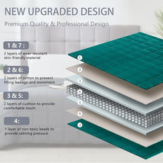 Green Weighted Blanket for Adults 20lbs, 48