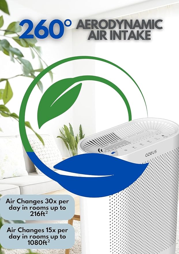 AZEUS True HEPA Air Purifier GL-FS32 | 4-Stage Filtration System, Ultra-Quiet Operation, and Air Quality Sensor | Ideal for Large Rooms, Bedrooms, and Offices (White)
