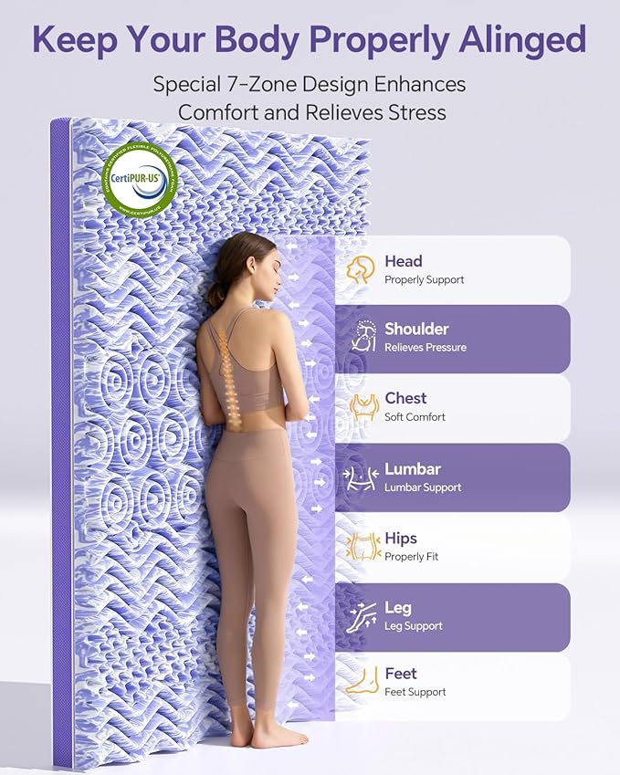 Dual Layer 4 Inch Memory Foam Mattress Topper California King - 2 Inch Gel Memory Foam and 2 Inch Pillow Top Mattress Pad,7-Zone Egg Crate Mattress Topper