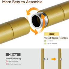 U5 Wall Mounted Closet System, Industrial Pipe Clothing Rack Garment Racks for Hanging Clothes, Heavy Duty Closet Organizers System in Wardrobe Closet, Gold