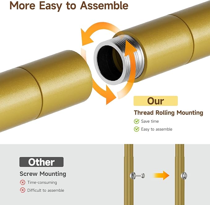 U5 Wall Mounted Closet System, Industrial Pipe Clothing Rack Garment Racks for Hanging Clothes, Heavy Duty Closet Organizers System in Wardrobe Closet, Gold