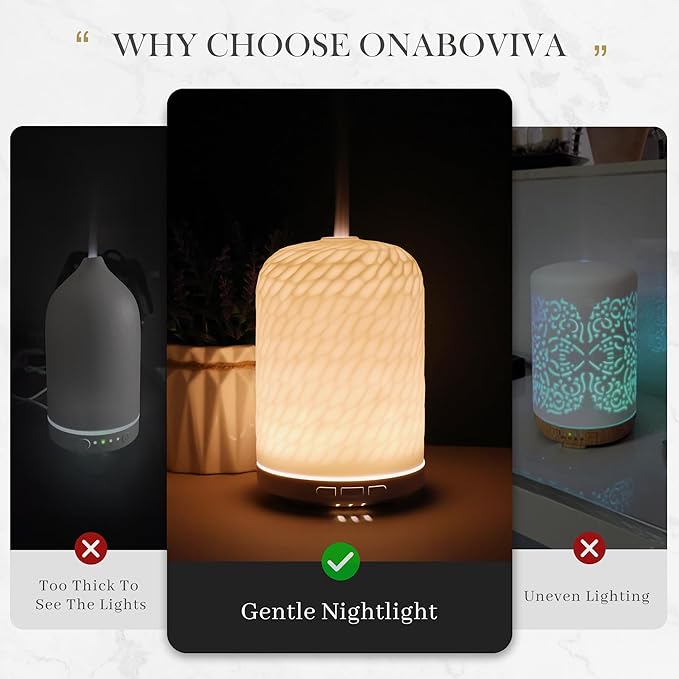 Essential Oil Diffuser – 2.4MHz Ultrasonic Aromatherapy Diffuser, Health Night Light, Timer & Auto Shut-Off, BPA-Free, 120ml Ceramic Oil Diffuser for Home, Office, or Spa, Yoga