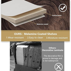 Modular Closet System, 78