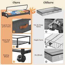Yecaye Under Bed Storage with Wheels 2 Pack, 85L Extra Large Under Bed Storage Containers with Metal Frame & Clear Lid, Rolling Underbed Organizer Bins Drawers for Clothes, Shoes, Blankets, Hemp Grey