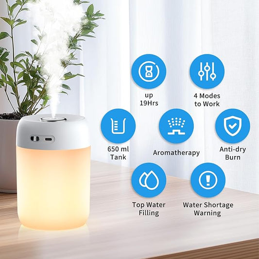 SZO Night Lights Humidifiers For Bedroom, USB Rechargeable, LED Lights For Bedroom,4 Mode Portable Night Lights Humidifier Fit For Various Scenarios,<28dB, Auto Shut-off, Ideal For Home Travel Plants