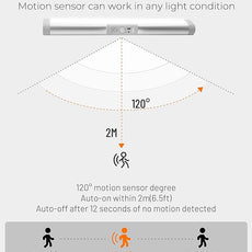 Joyzy 3 Pack Automatic Motion Sensor Closet Lights with Eye-Protection Design, LED Under Cabinet Wireless Lighting, Rechargeable Closet Lightings for Wardrobe Pantry Light