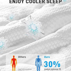 PERLECARE 4 Inch Dual Layer Twin Mattress Topper for Pressure Relief, 2.5 Inch Cooling Egg Crate Gel Memory Foam Plus 1.5 Inch Pillow Top Cover, Medium Firm with Deep Pocket