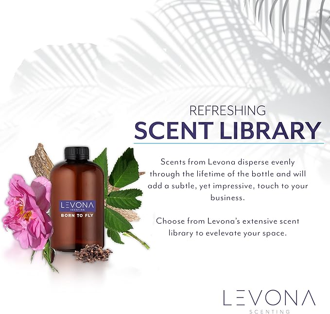 Levona Scent Waterless Diffuser - Essential Oil Aroma & Fragrance Smart Plug-in, Portable Machine for Home, Office & Small Rooms, with Cleaning Cloth, Covers 250 sqft - Viola 250 (Scent Not Included)