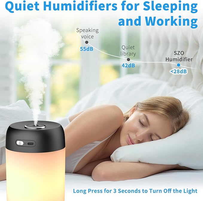 SZO Night Lights Humidifiers For Bedroom, USB Rechargeable, LED Lights For Bedroom,4 Mode Portable Night Lights Humidifier Fit For Various Scenarios,<28dB, Auto Shut-off, Ideal For Home Travel Plants