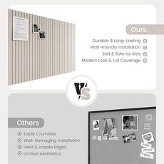 Bumusty Large Cork Board Alternative-47 x35 Felt Bulletin Board Tiles, with 30 Pushpins, 70 Adhesive Tabs, 12-Pack Slat Wall Paneling, Cork Boards for Office Push Pin Board Felt Board-Oatmeal