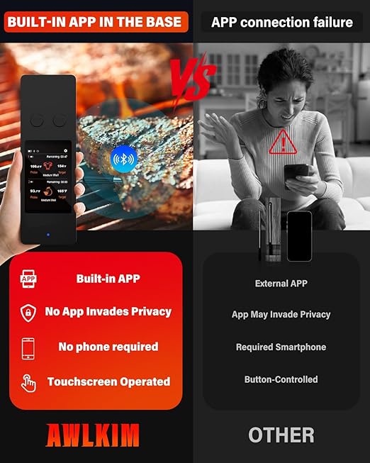 Bluetooth Wireless Meat Thermometer with App, Touch Screen, Audible Alarm, 2 Probes, 800ft Range & Rechargeable Base, Kitchen Food Thermometer for Cooking, BBQ, Smoker | Stocking Stuffers for Men