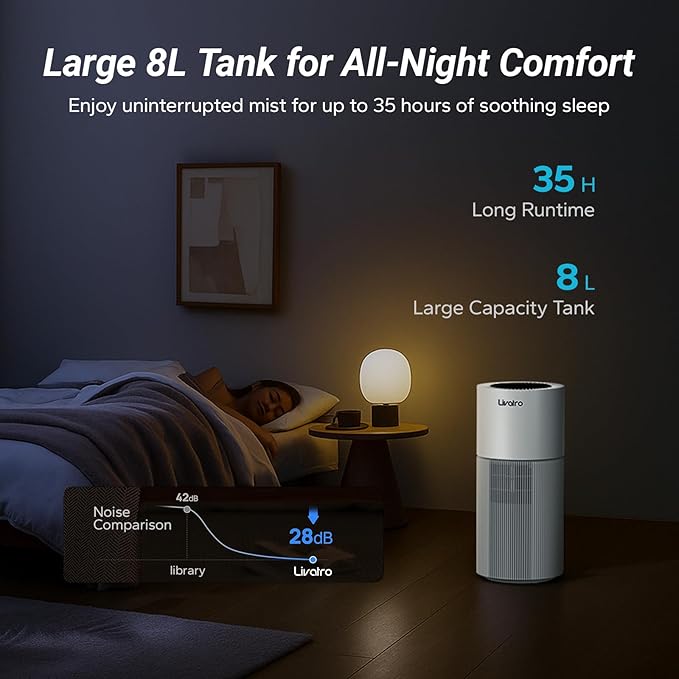 8L Evaporative Humidifier for Large Rooms up to 1000 ft²- Baby Elderly& Pet Safe Cool Evaporation, 900ml/h Output, UV Disinfection, Easy Top Fill,UltraQuiet 28dB, Smart AI Humidity Control Upgraded
