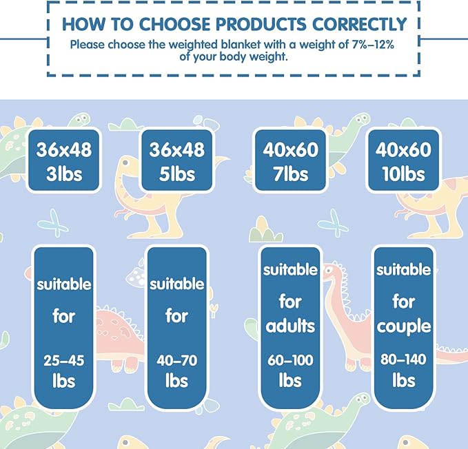 yescool Weighted Blanket 10 Pounds Weighted Lap Blanket, Glow in The Dark Dinosaur Heavy Blanket for Sleeping, Warm Minky Weighted Throw Blanket Gifts for 80-110lbs, 40"x60"