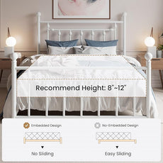 SHA CERLIN 14'' Full Size Metal Platform Bed Frame/Victorian Headboard and Footboard/Steel Slats Mattress Foundation for Storage/No Box Spring Needed/Noise Free/White