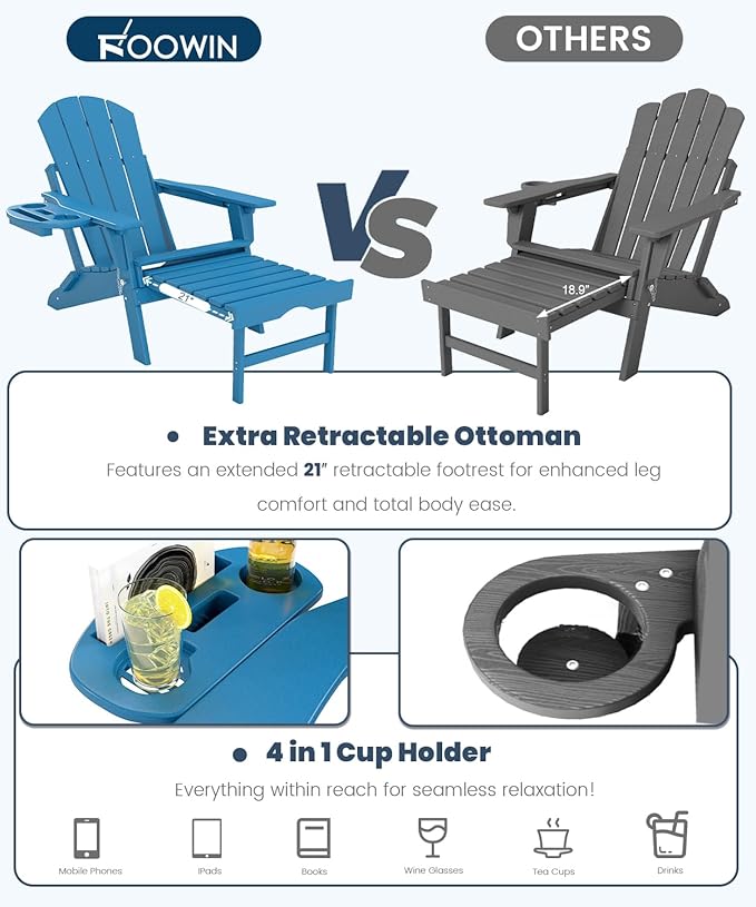FOOWIN Folding Adjustable Adirondack Chair with Retractable Ottoman Set of 2, HDPE Adirondack Chair w/4 in 1 Cup Holder Trays,All-Weather Resistant Fire Pit Chair for Outdoor Patio Lawn, Pacific Blue