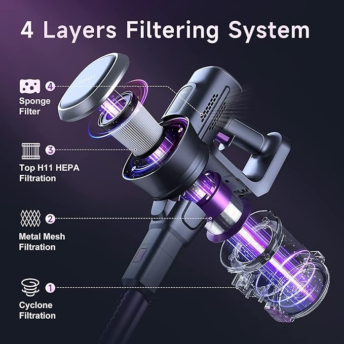 Lubluelu Cordless Vacuum Cleaner, Stick Vacuum Cordless Rechargeable with Lightweight 235W Brushless Motor, Self-Standing and Handheld Design for Carpet, Hard Floor and Pet Hair (Purple)