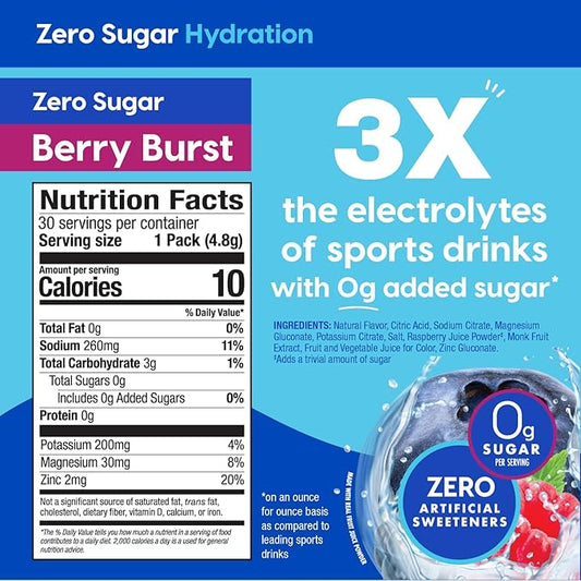 Hydrant Hydrate Zero Sugar, Individual Hydration Electrolyte Powder Stick Packets with Zero Sugar and Electrolytes for Rapid Hydration (Berry Burst, 30 Count)