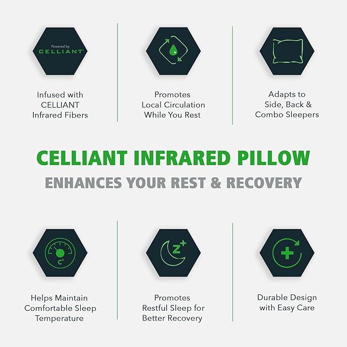 CELLIANT® Infrared Pillow – Breathable, Temperature-Balancing Fabric with Cotton & Polyester Blend, Promotes Comfort, Stability and Restful Sleep, Skin-Friendly Design, King Size