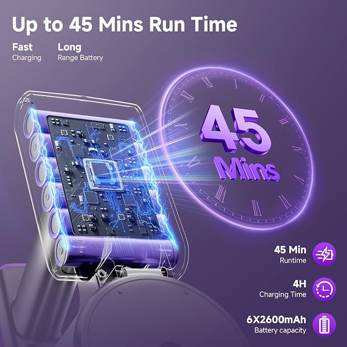 Cordless Vacuum Cleaner, 8 in 1 40Kpa 55Mins,Lightweight Vacuum Cleaners for Home, Stick Vacuum with Anti-Tangle Brush,Wall Mount, Rechargeable Cordless Vacuum for Floor/Sofa/Pet Hair,Purple