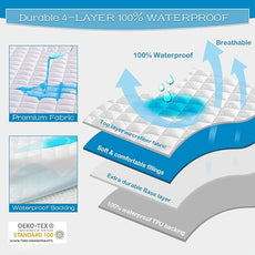 GRT Waterproof Sofa Bed Mattress Pad - 100% Waterproof Queen Sleeper Sofa Mattress Protector Quilted, Machine Washable Breathable Noiseless Sofa Mattress Topper Cover, Queen 60x72, White