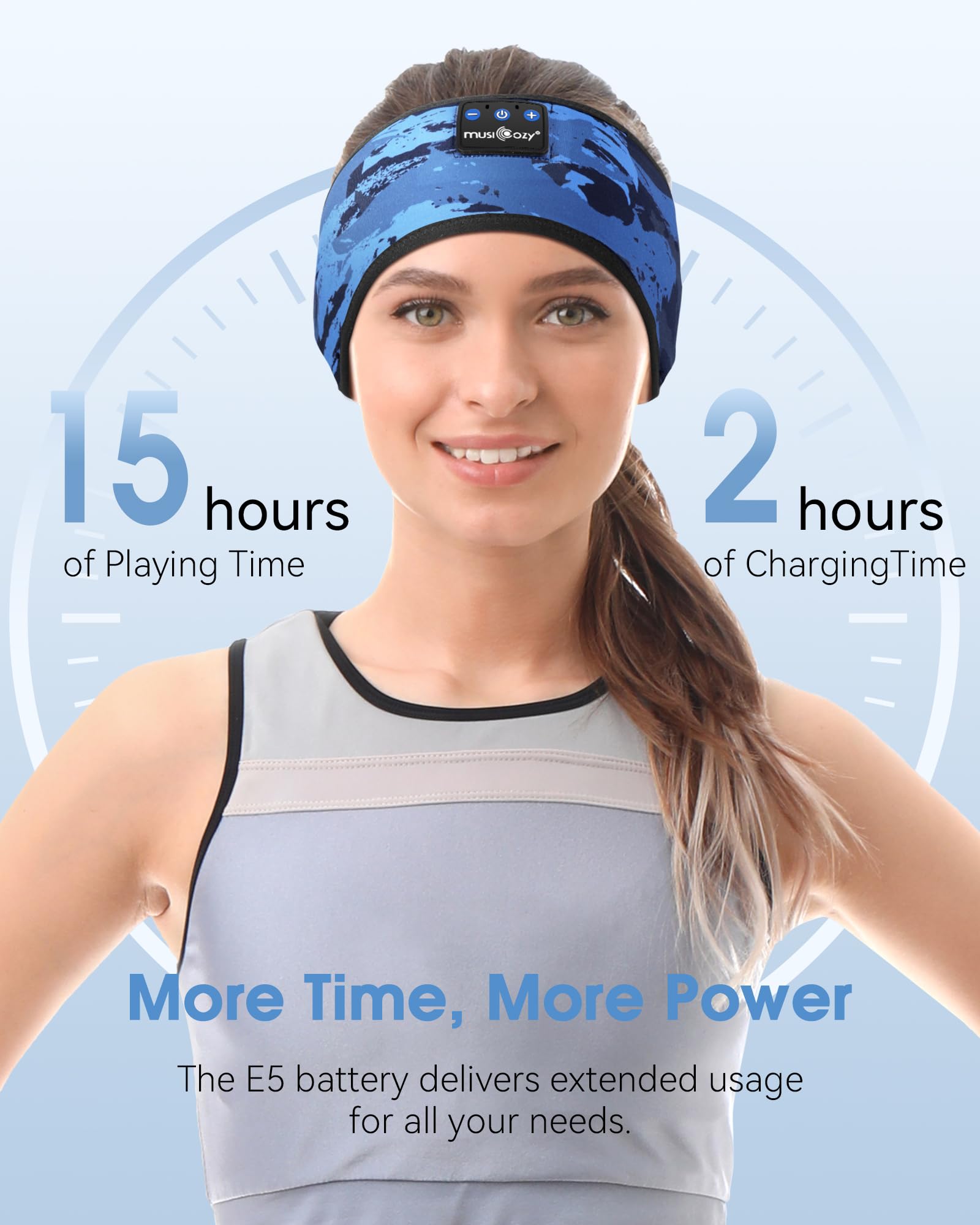 MUSICOZY Sleep Headphones Bluetooth 5.4 Headband, Sports Wireless Earphones Sweat Resistant Earbuds Sleeping Headphone with Ultra-Thin HD Stereo Speaker for Workout Running Cool Gadgets Unique Gifts Dormly