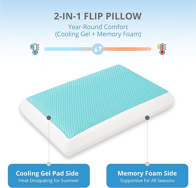 Cooling Pillow for Sleeping, Gel Memory Foam Pillow with Reversible Cover, Neck Support for Side, Back and Stomach Sleepers, Removable & Machine Washable Cover, Bed Pillows for Hot Sleepers, Blue