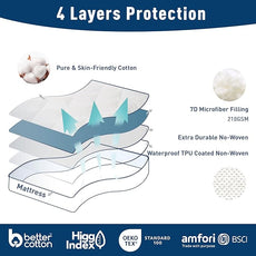 Queen Size Mattress Protector Waterproof Quilted Mattress Cover Cotton Mattress Pad Cover Extra Deep Pocket 18-22