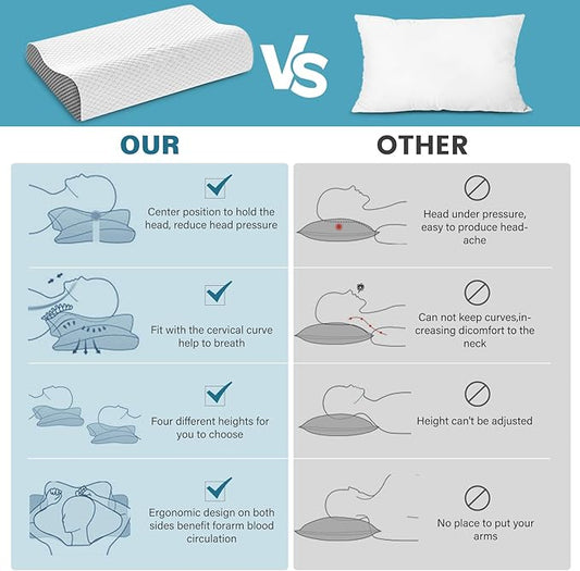 2 Pack Memory Foam Cooling Bed Pillows for Sleeping, Ergonomic Cervical Pillow for Neck and Shoulder Pain Relief, Adjustable Cold Pillow Set of 2,with Pillowcase （Grey）