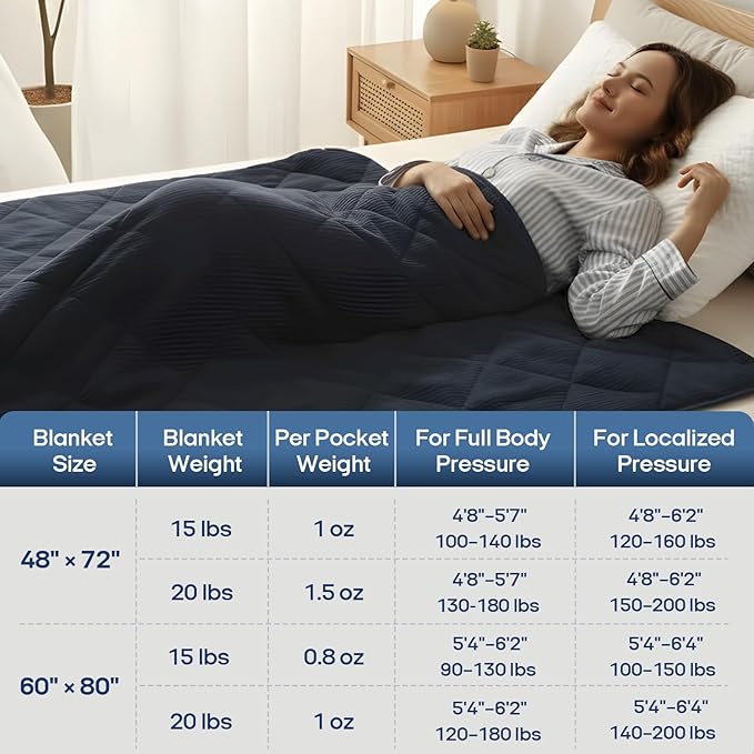 ZonLi Weighted Blanket for Adults (48"x72", 15lbs), Heavy Throw Blanket, Breathable Cooling Weighted Blanket, Soft Thick Blankey for All Season, Premium Glass Beads, Washable,Navy Blue