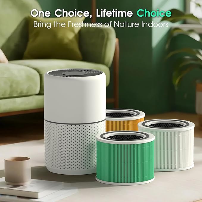 Core 300 Filter Replacement Fit for Levoit Core 300 Core 300-RF-TX (Green), 3-in-1 Filter