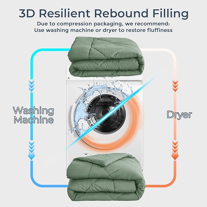 HEVUMYI Sage Green Queen Comforter Set - 7-Piece All Season Bed in a Bag Queen, Ultra Soft Bedding Set with Comforter, Flat Sheet, Fitted Sheet, Pillowcases, Pillow Shams, Sage Green