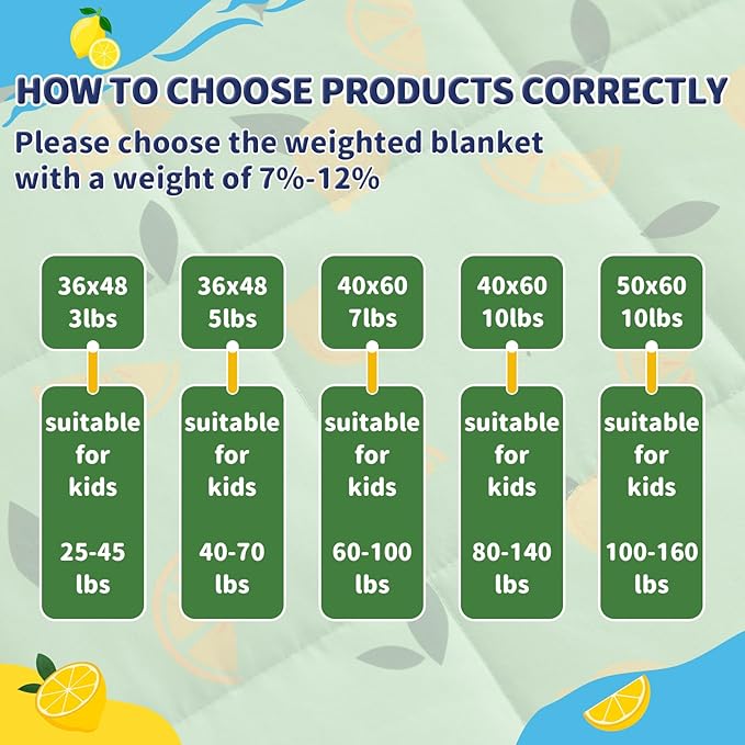 anfie Weighted Blanket Kids (40"x60" 5lbs), Weighted Blanket Cooling Blanket for Sleeping,Throw Size Breathable Blanket with Premium Glass Bead(Lime Green)