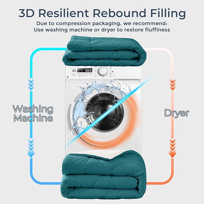 HEVUMYI Queen Comforter Set - 7-Piece All Season Bed in a Bag Queen, Ultra Soft Bedding Set with Comforter, Flat Sheet, Fitted Sheet, Pillowcases, Pillow Shams, Peacock Blue & Ivory