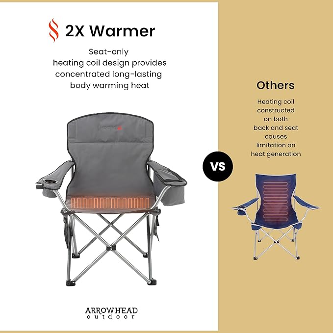 ARROWHEAD OUTDOOR Portable Heated Folding Camping Chair w/ 6-Can Cooler, 3 Heat Settings, Cup & Wine Glass Holder, Heavy-Duty Carrying Bag, Padded Armrests, Battery NOT Included, Supports up to 330lbs