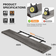 Fun Memories Floating Shelves for Wall, 48