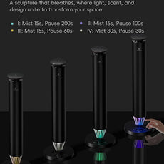 Waterless Scent Diffuser Starter Kit - 1500 Sq Ft Coverage, Alloy Atomization System,Mood Light,Smart Rechargeable Hotel Scent Diffuser, Including 120ml Essential Oil, for Home,Large Room,Spa,Black