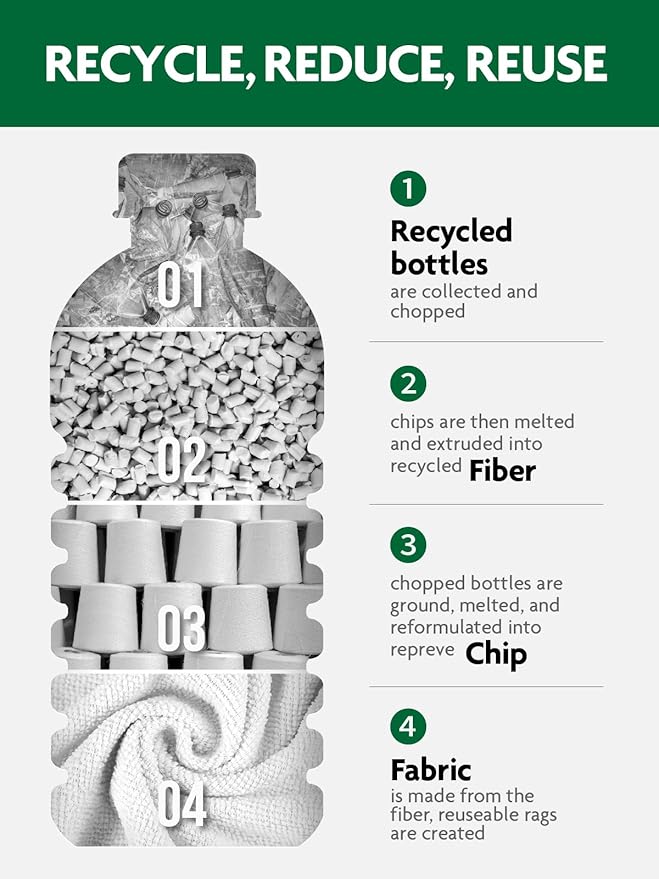 Fantasticlean Microfiber Cleaning Cloth Roll -150 Pack, Tear Away Microfiber Towels, 12" x 12", Reusable, Washable, Ultra Absorbent Dishcloth for All-Around Cleaning Supplies (White & Dimgrey)