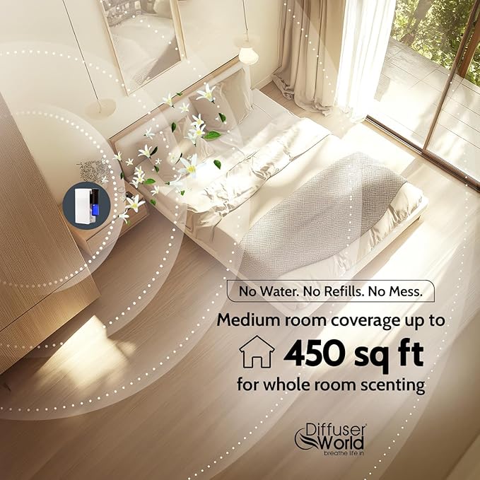 Aroma-Ace Mini Essential Oil Diffuser for Home Scent Diffusers - Portable Waterless Aromatherapy Diffusers with Rechargeable Battery, Nebulizing Atomizer Air Diffuser for Home - White