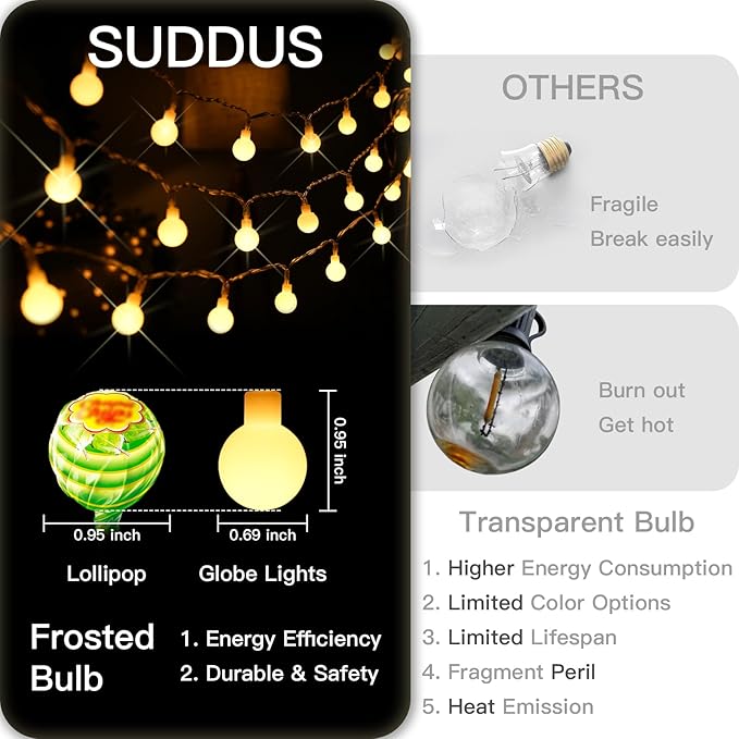 suddus Battery Operated Christmas Lights, 50 Led Twinkle Lights with Remote, Indoor String Lights for Tree, Backyard, Patio, Garden, Party, Bedroom, Living Room, Classroom, Warm White