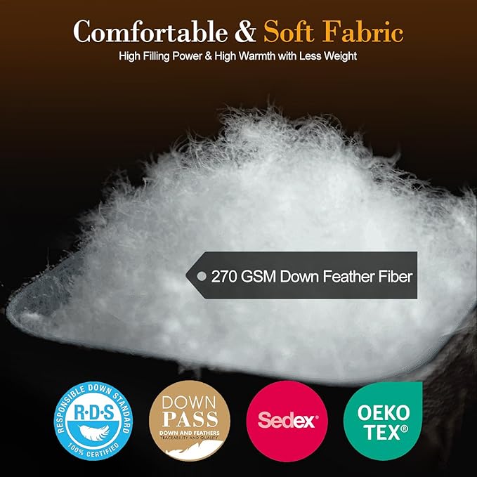 Down Fibers Comforter Oversize King Size,Luxurious All Seasons Hotel Collection Duvet Insert,54 Oz High Bulkiness Medium Warmth,Fluffy & Breathable for Bedroom, Guestroom, Hotel (White,120x98)