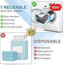 OUTCREATOR® Washable Bed Pads 34