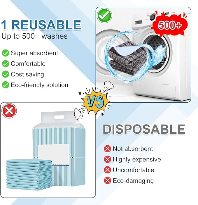 OUTCREATOR® Washable Bed Pads 34" x 56" (Pack of 2), Incontinence Mattress Protector, Anti-Slip Waterproof Underpads for Adults Kids Elderly Pets, Absorbency & Reusable Bedwetting Pads (Black Plaid)