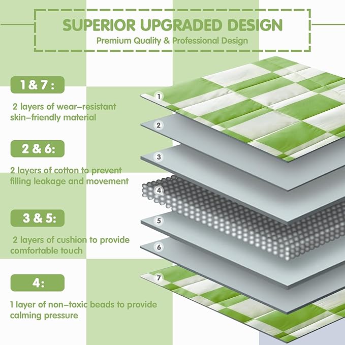 yescool Green Checkered Weighted Blanket 10 Pounds Plaid Weighted Throw Blanket, Twin Heavy Blanket, Tartan Bed Throw Blanket Gift for 80-110lbs, 40"x60"