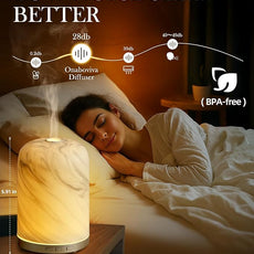 Essential Oil Diffuser – 2.4MHz Ultrasonic Aromatherapy Diffuser, Health Night Light, Timer & Auto Shut-Off, BPA-Free, 120ml Aroma Diffuser for Home, Office, Spa, Yoga, Hotel