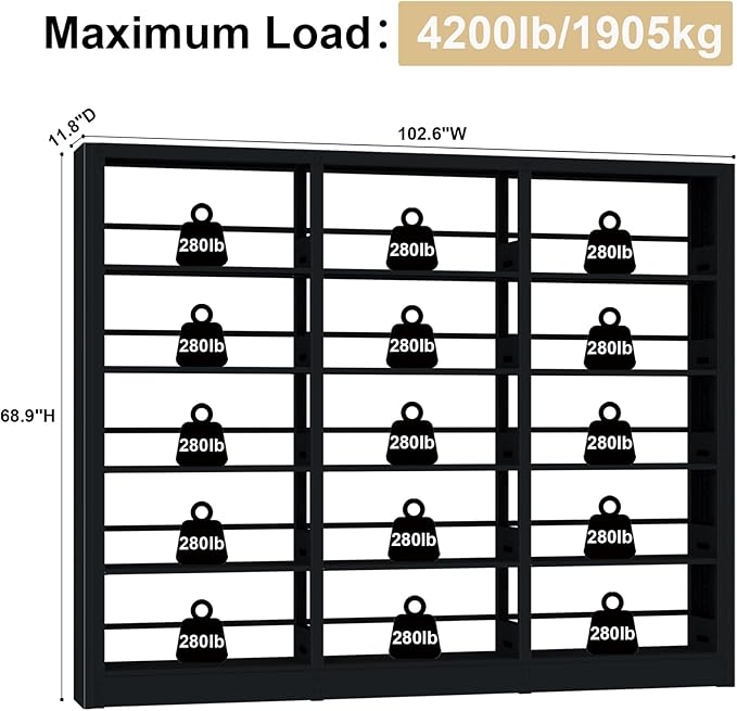 Bookshelf,5-Tier Industrial Book Shelf, White Bookcases and Bookshelves,Tall Book Shelf Storage Organizer,Freestanding for Living Room, Bedroom,Home Office,Metal (Black, Bookshelf-3)