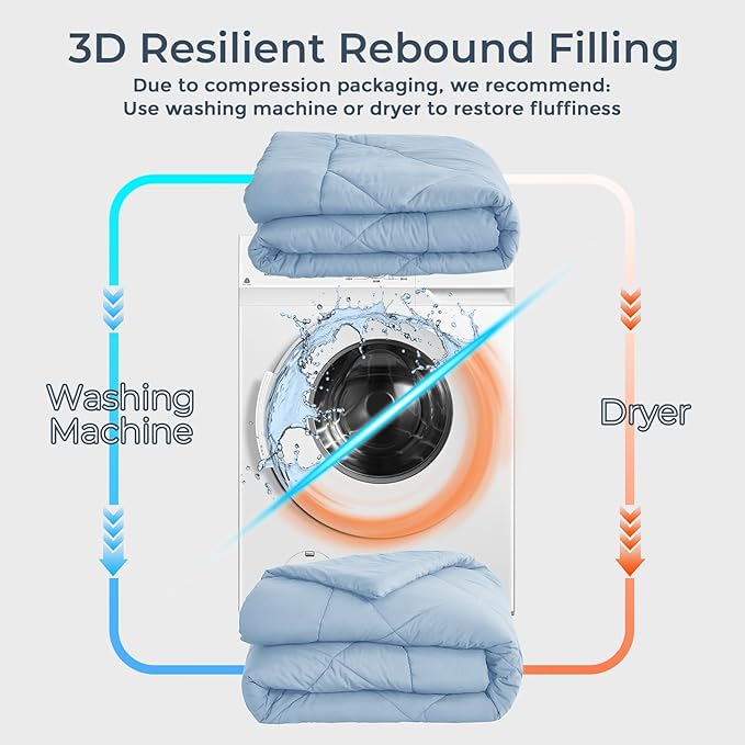 HEVUMYI Light Blue King Comforter Set - 7-Piece All Season Bed in a Bag King, Ultra Soft Bedding Set with Comforter, Flat Sheet, Fitted Sheet, Pillowcases, Pillow Shams