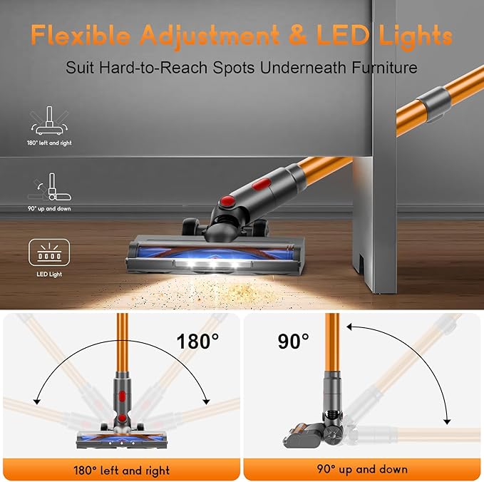 Cordless Stick Vacuum Cleaner - Rechargeable, 35Kpa Powerful Vacuums with Detachable Battery, LED Display, 45Mins Runtime, 8 in 1 Handheld Vacuum for Hardfloor & Carpets Pet Hair, Blue