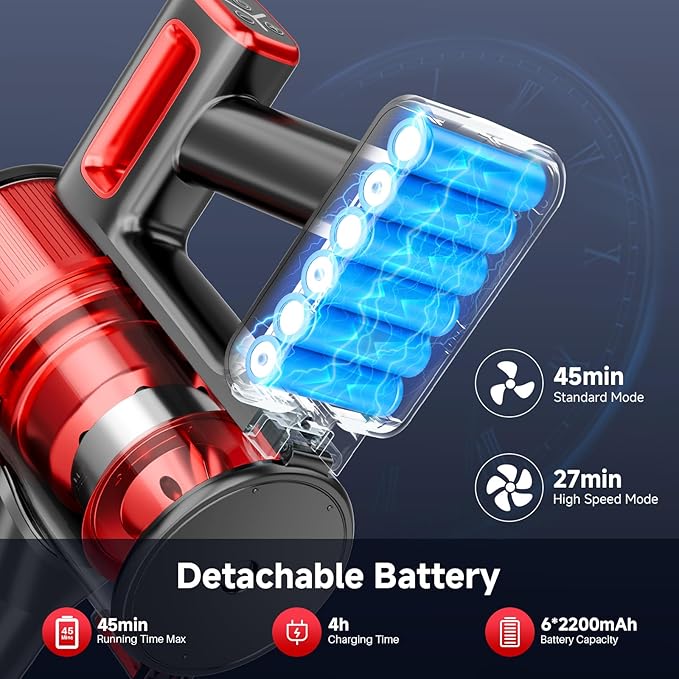 Cordless Vacuum Cleaner for Home - Lightweight, Stick Vacuum Clean with Rechargeable Battery, Max 45Mins Runtime, 8 in 1 Handheld Vacuum for Hardfloor & Carpets Pet Hair, Red&Black