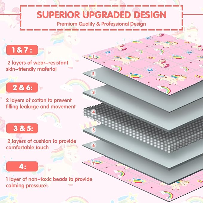 yescool Unicorn Weighted Blanket 10 Pounds Cooling Weighted Lap Blanket, Pink Rainbow Heavy Blanket, Breathable Weighted Throw Blanket Gift for 80-110lbs, 40"x60"